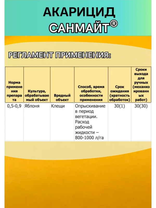 Санмайт акарицид